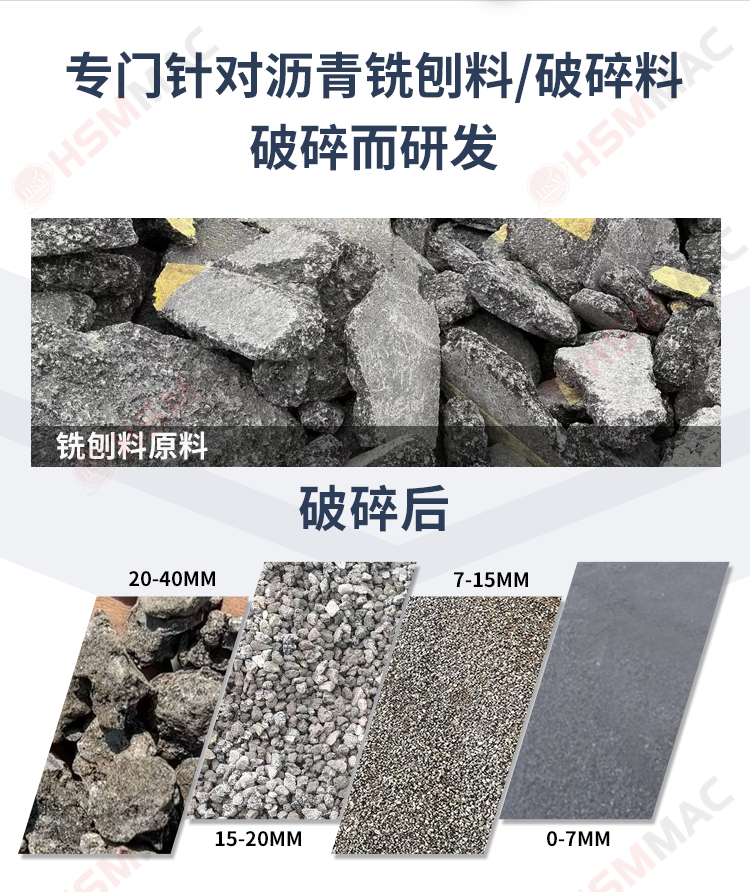 銑刨料破碎機，雙齒破碎機