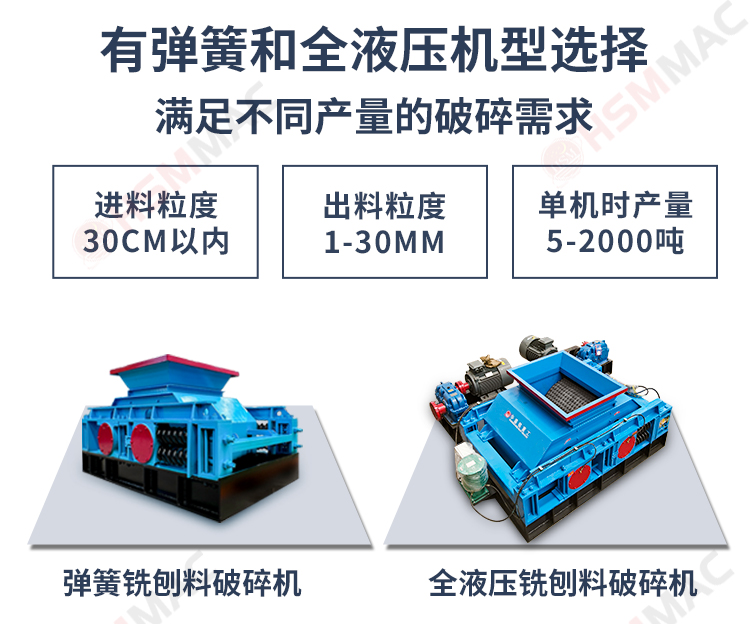 廢舊瀝青路面破碎機，銑刨料破碎機，雙齒輥破碎機廠家